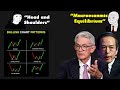 Which is MORE Important - Technicals or Fundamentals?