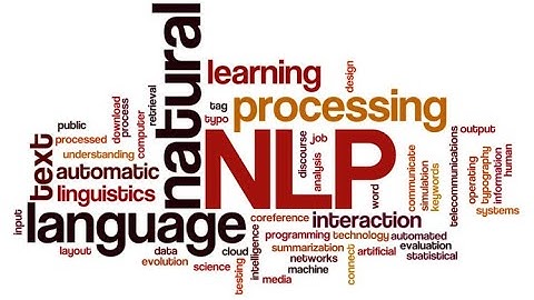 Text Mining Using WordCloud In R
