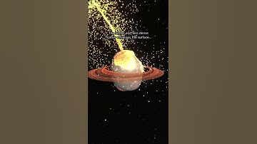 What If Uranus & Neptune Were Placed Above Saturn? 🪐😆 #spacesim