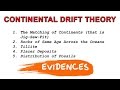 Alfred Wegener's Evidence of Continental Drift Theory