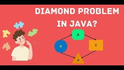Multiple Inheritance: What is Diamond Shape Problem? [Interview]