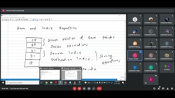 EC212 Microprocessor and Microcontrollers - CSE 2nd year 4th sem 27th Jan 2022