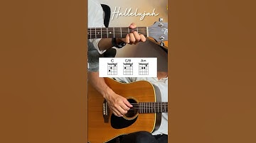 Thumbnail of Hallelujah #guitar #guitarcover #guitartutorial
