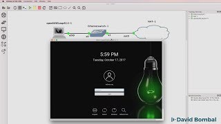 GNS3 Talks: openSUSE GNS3 QEMU Linux appliance. GNS3 + Linux = lots of options! (Part 2)
