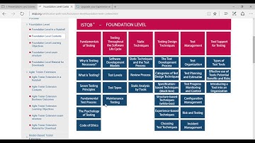 ISTQB Foundation Level Certification - Lecture 1
