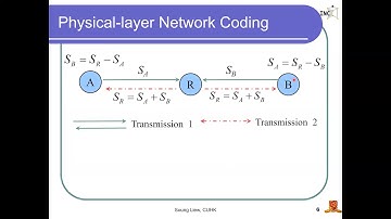 Physical-Layer Network Coding