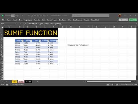 Add Smarter in Excel: SUM, SUMIF & SUMIFS Functions