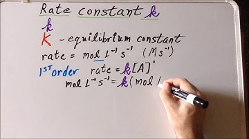 Kinetics: units of the rate constant k derivations