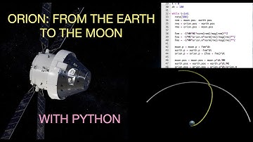Modeling the motion of Artemis 1 with Python and Physics