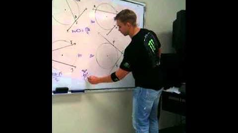 10.6 Secants & Tangents.wmv