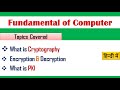 PKI, Cryptography, Encryption & Decryption in Hindi ЁЯФР | Complete Security Guide