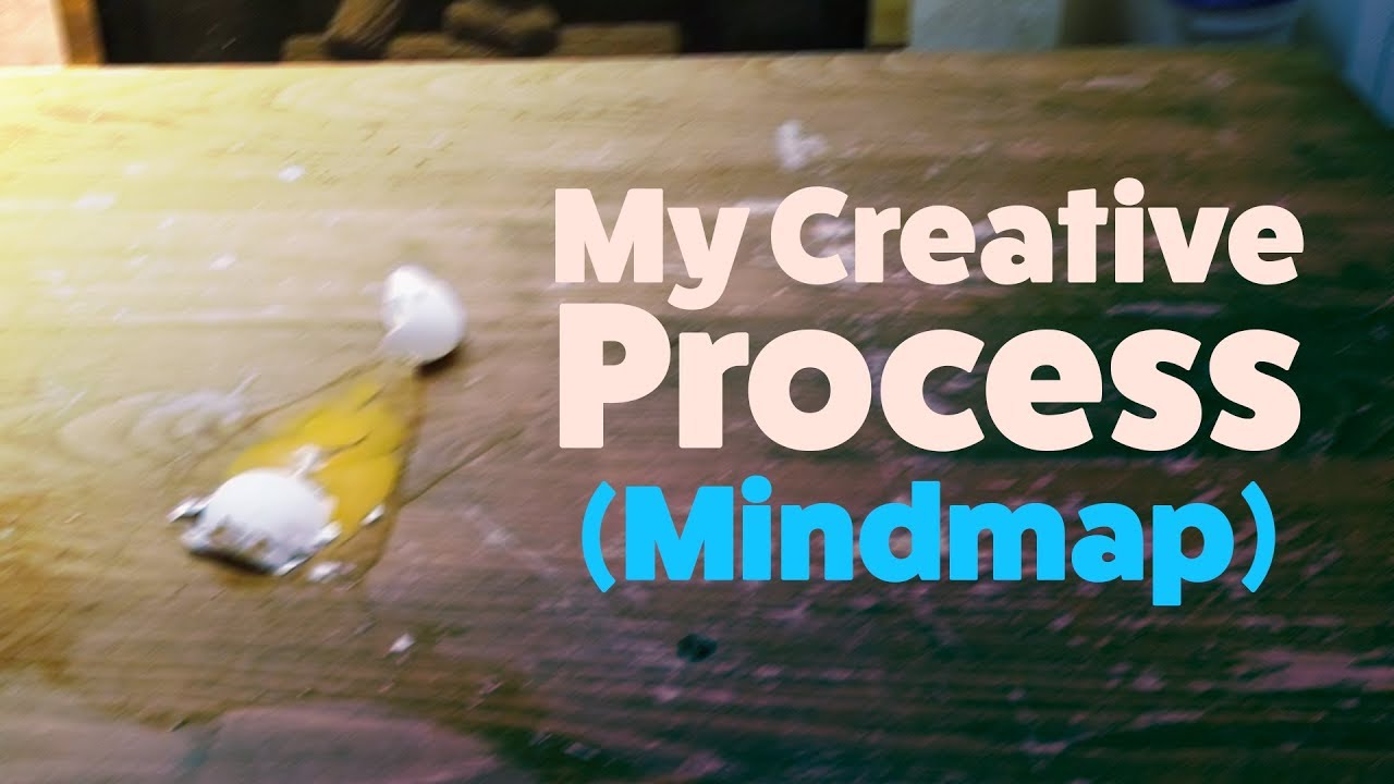 My Creative Process (Mindmap) - YouTube