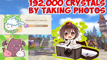 TIPS IN LEVELING ADVENTURE QUEST,QUIZ,TEST IN RAGNAROK X: NEXT GENERATION ROX Guide