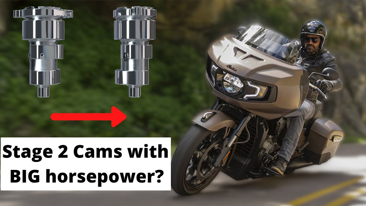 New Indian Challenger Cams alone aren't good enough? | Everything you need to know