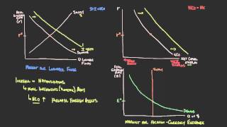 EC232.L11.OpenEconomyEqNationalizations