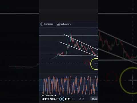 DAG COIN LATEST CHART ANALYSIS ! DAG COIN TECHNICAL ANALYSIS !