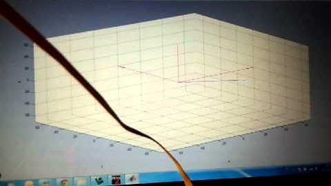 Tree Axis Accelerometer and MATLAB