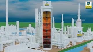 how to production  oil refinery petrol diesel kerosin #oil #refinery