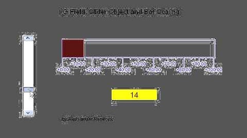 WinCC 7.2 - InputOutput Field, Slider Object and Bar Scaling