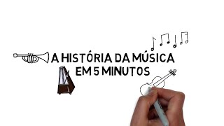 A HISTÓRIA da MÚSICA em 5 minutos (versão desenhada)