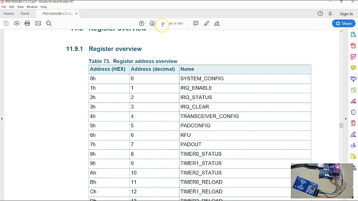 PN5180 Software - Registers