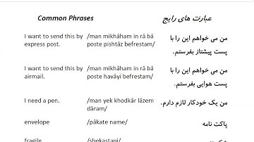 Farsi Conversation: Most Common Words and Phrases: Lesson 73: Post office