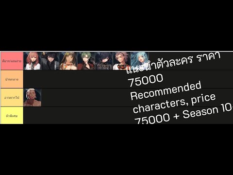 black survival ตัวละคร New 2022 Immortal Soul: Black Survival -แนะนำตัวละคร ราคา75000Recommended characters, price 75000+ Season 10+