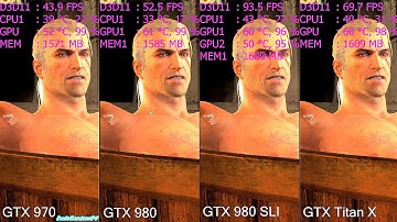 The Witcher 3 Wild Hunt GTX Titan X Vs GTX 980 Vs GTX 980 SLI Vs GTX 970 Frame Rate Comparison