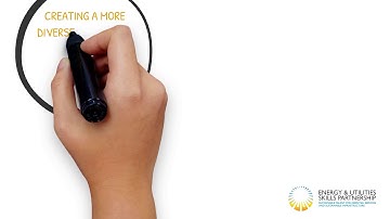 EUSP Inclusion Commitment Launch Video