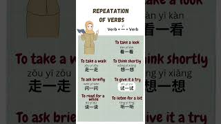 Everest Mandarin Academy | Chinese Language Online Class #freemandarinchinese #chineseforbeginners