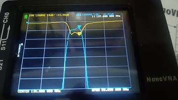helical band pass filter vhf test with nano vna