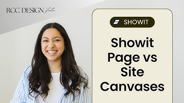 Showit Page vs Site Canvases Explained