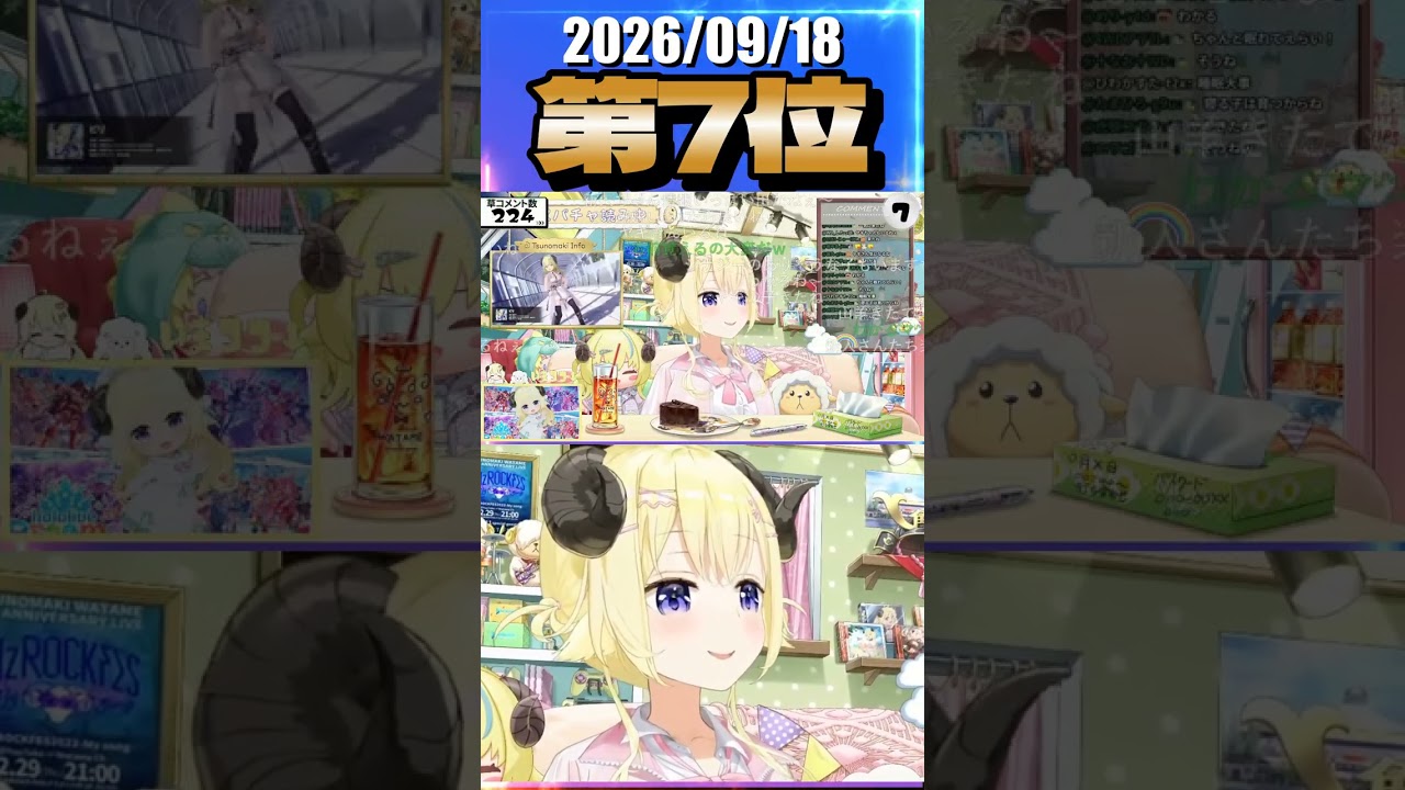 9/18 草コメント数ランキング第7位 #角巻わため 0時間4分ごろ