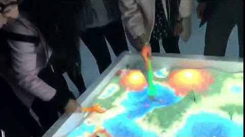 AR Sandbox Immersion projection system