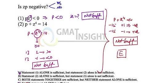 OG21 DS 404 Medium Number Properties