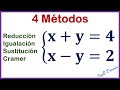4 Métodos en 5 minutos para resolver sistema de ecuaciones lineales 2x2
