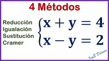 4 Métodos en 5 minutos para resolver sistema de ecuaciones lineales 2x2
