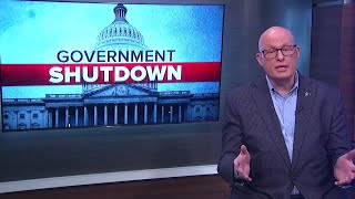 Same Votes, Same Outcome: Shutdown Enters Day 3
