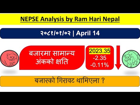 2081.01.02 | Nepse Daily Market Update | Stock Market Analysis by Ram Hari Nepal