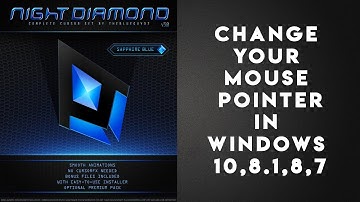How to Change your mouse pointer easily in Windows 10,8.1,8,7?