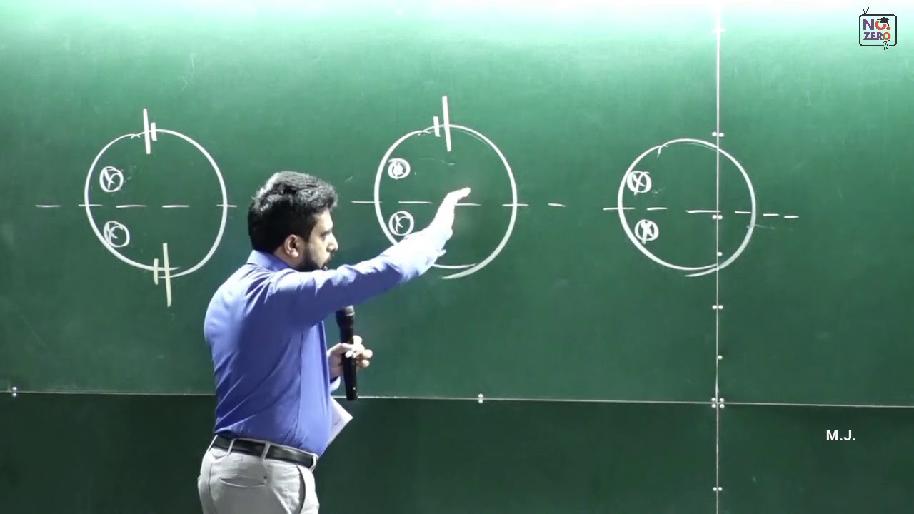 Mahen Jecob | විද්‍යුත් චුම්බක ප්‍රේරණය | 2012 MCQ No. 47