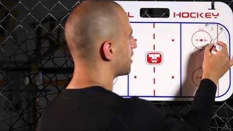 HOCKEY POSITIONING: The #1 Forward Tip for O-Zone Play