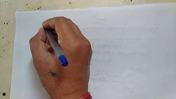 Range and Null space (Definition and Theorem) for Bsc 3rd year By RAM Arora