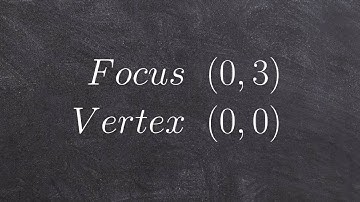 Writing the equation of parabola with the focus and vertex