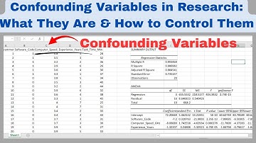 Confounding Variables in Research: What They Are & How to Control Them