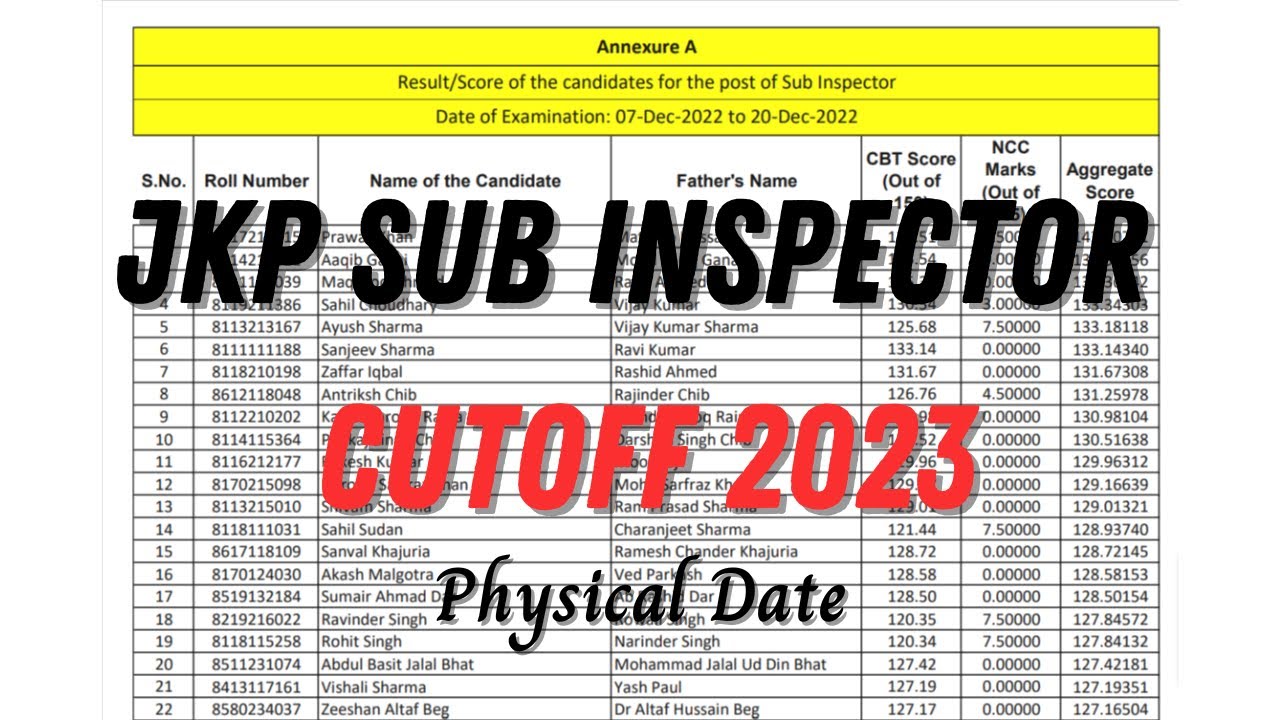 JKPSI CUT OFF 2023 || Jkpsi Category Cut Off & Physical Date | Jkssb Online Tutorial.