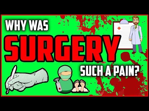 GCSE History: Transformation of Surgery | Anaesthetics & Antiseptics (2018)