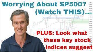 Worrying About SP500 Selloff? You Need To Know THIS | Stock Market Technical Analysis