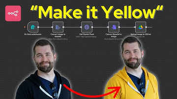 Easy Image Editor with Nano Banana and n8n