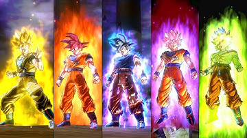 Goku